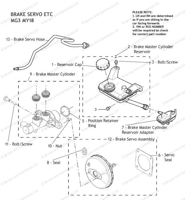 Image for Brake Servo